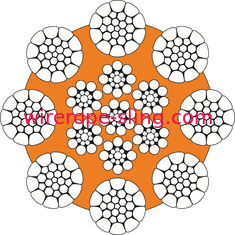 Corda de fio galvanizada comprimida guindaste GT8PZ do porto 8 - costa Plastified interno