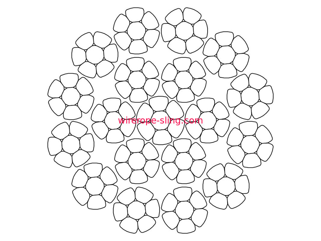 Rotação da corda de fio 19XK7 de aço - diâmetro comprimido resistente de 16mm - de 40mm