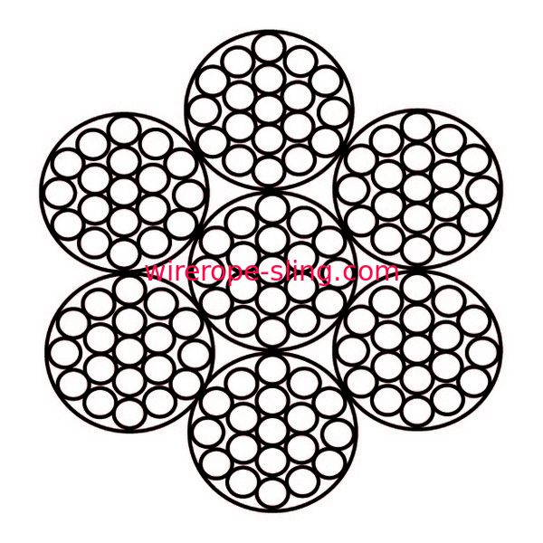 Regular adequado da SZ do cabo de controle do Pto da corda de fio 7 x 19 colocado para o caminhão pesado