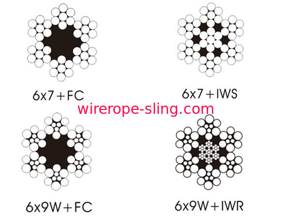 Empacotando o fio de aço galvanizado 6 x 9, cabos de levantamento de aço de arrasto de 5mm