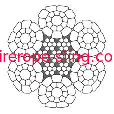A silvicultura galvanizada da corda de fio do comum barato configuração padrão brilhante Ropes Lks 6-3 C